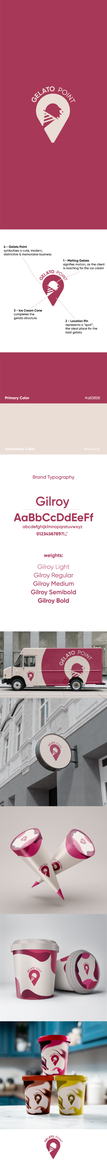 gelato point logo card 7